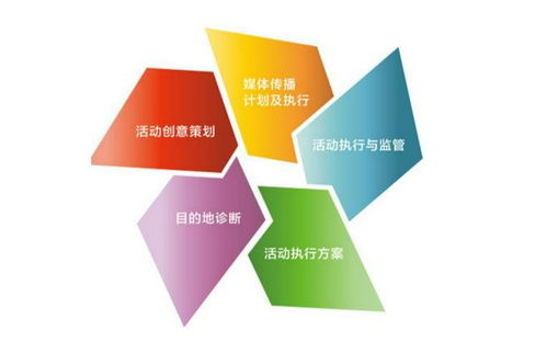 從‘看見(jiàn)’到‘向往’ 企業(yè)品牌建立個(gè)人價(jià)值觀的雙線(xiàn)博弈